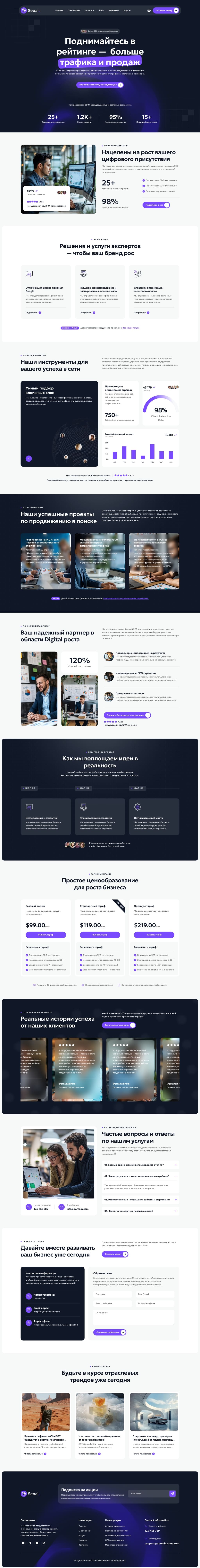 Шаблон SEOAI для DLE